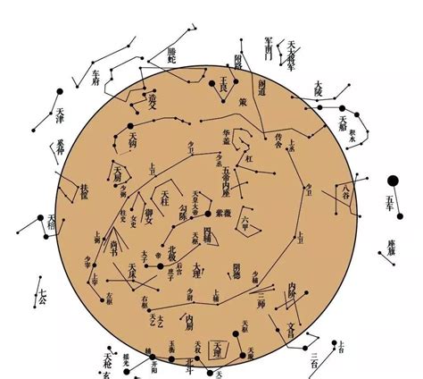 36天罡72地煞的意思|《三十六天罡》《七十二地煞》是什么意思？